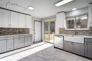 2955 Reuben Dr, Colorado Springs, CO 80918 - Photo 11