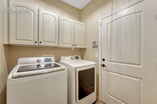 2143 Windwalker Grv, Colorado Springs, CO 80904 - Photo 23