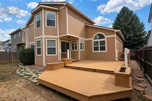 8985 Melbourne Dr, Colorado Springs, CO 80920 - Photo 25