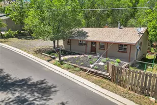 344 Plainview Pl, Manitou Springs, CO 80829 - Photo 45