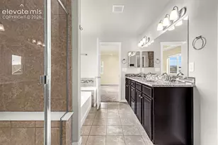 6345 Tramore Wy, Colorado Springs, CO 80923 - Photo 27