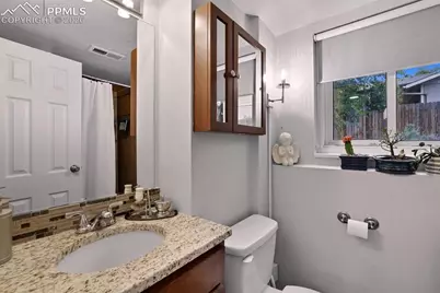 1065 N 19th Street, Colorado Springs, CO 80904 - Photo 9