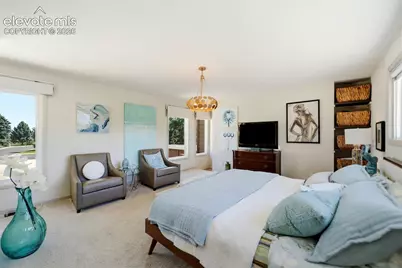 1060 Hill Circle, Colorado Springs, CO 80904 - Photo 33
