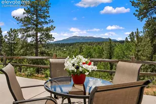 5542 N Rd, Divide, CO 80814 - Photo 21