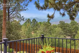 8 Raven Hills Ct, Colorado Springs, CO 80919 - Photo 33