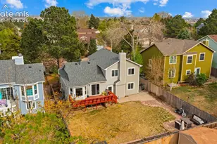 3480 Hickory Hill Dr, Colorado Springs, CO 80906 - Photo 23