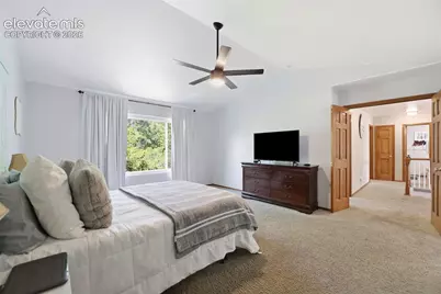 3456 Heather Glen Drive, Colorado Springs, CO 80922 - Photo 21