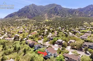 5365 Broadmoor Bluffs Dr, Colorado Springs, CO 80906 - Photo 47
