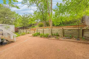 4224 Whittier Dr, Colorado Springs, CO 80910 - Photo 21
