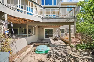 135 Grayson Ct, Colorado Springs, CO 80906 - Photo 45