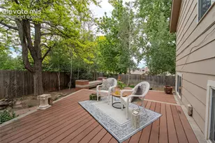5233 Cambria Dr, Colorado Springs, CO 80918 - Photo 43