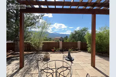 226 N 27th Street, Colorado Springs, CO 80904 - Photo 37