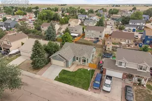 890 N Candlestar Loop, Fountain, CO 80817 - Photo 37