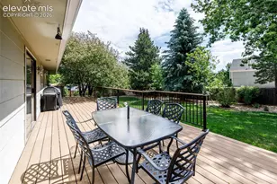 3645 E Wade Ln, Colorado Springs, CO 80917 - Photo 33