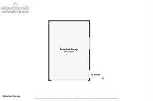 742 Ellston St, Colorado Springs, CO 80907 - Photo 33