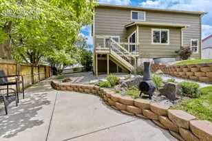 7304 Candelabra Dr, Colorado Springs, CO 80925 - Photo 27