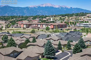 6471 Range Overlook Heights, Colorado Springs, CO 80922 - Photo 37