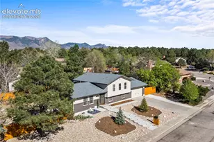 234 Dolomite Dr, Colorado Springs, CO 80919 - Photo 43