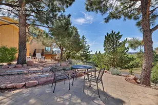 2565 Kinderhook Ln, Colorado Springs, CO 80919 - Photo 47