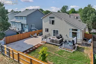 3497 Heather Glen Dr, Colorado Springs, CO 80922 - Photo 43