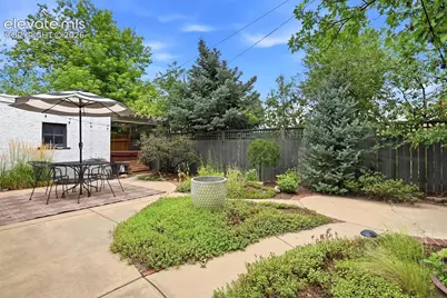 10 E Jefferson Street, Colorado Springs, CO 80907 - Photo 45