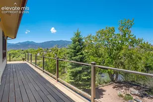 1224 W High Point Ln, Colorado Springs, CO 80904 - Photo 21