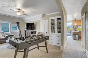 6 Boulder Cres St, Colorado Springs, CO 80903 - Photo 19