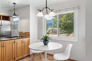 641 Glen Eyrie Cir, Colorado Springs, CO 80904 - Photo 11