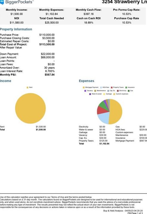 3254 Strawberry Ln, Decatur GA  30034-4138 exterior