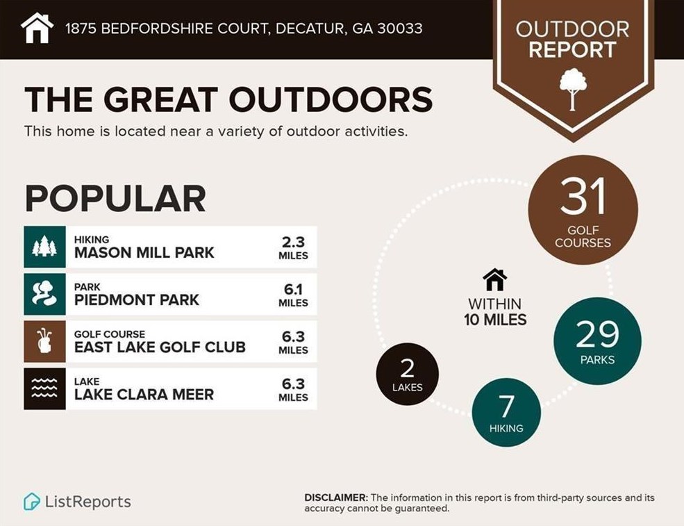 1875 Bedfordshire Ct, Decatur GA  30033-1400 exterior