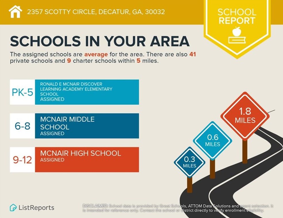 2357 Scotty Cir, Decatur GA  30032-5369 exterior