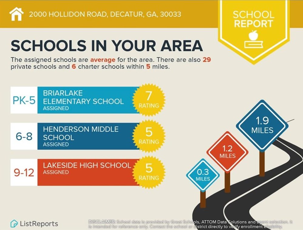 2000 Hollidon Rd, Decatur GA  30033-1023 exterior