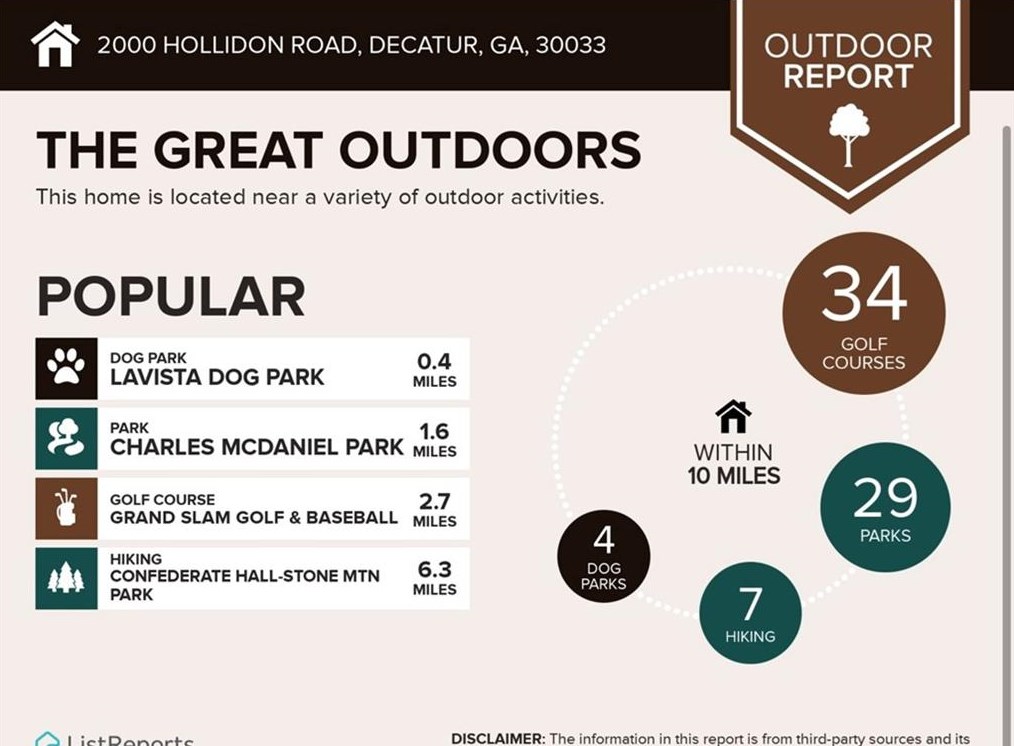 2000 Hollidon Rd, Decatur GA  30033-1023 exterior