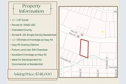 0 Hwy 92, Acworth, GA 30102 - Photo 7