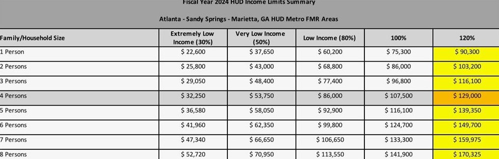 353 Haymarket Ln, Lawrenceville GA  30046-4589 exterior