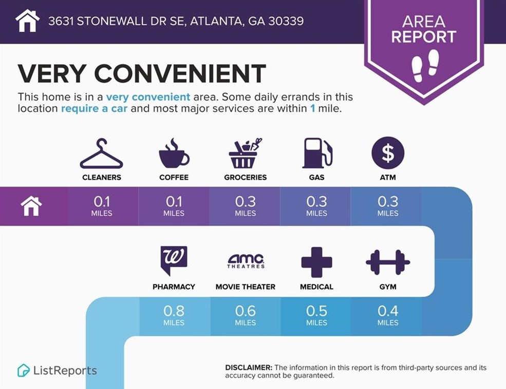 3631 Stonewall Dr, Atlanta GA  30339-3357 exterior