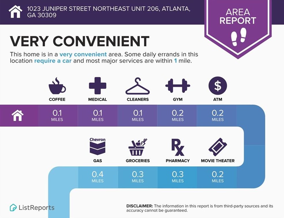 1023 Juniper St, Atlanta GA  30309-4012 exterior