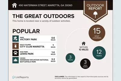 494 Waterman Street, Marietta, GA 30060 - Photo 55