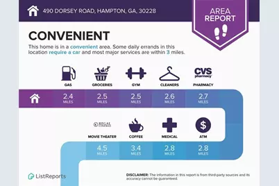 490 Dorsey Road Road, Hampton, GA 30228 - Photo 61