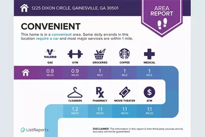 1225 Dixon Circle, Gainesville, GA 30501 - Photo 49