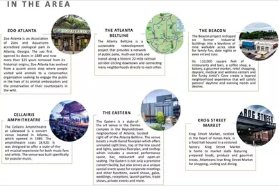 380 Amal Drive SW, Atlanta, GA 30315 - Photo 5