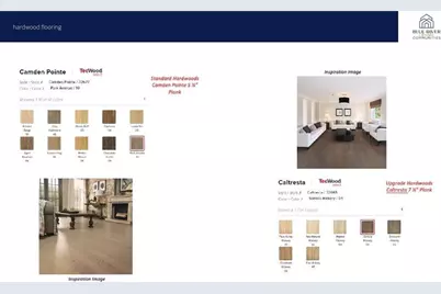 155 Alcovy Terrace, Alpharetta, GA 30009 - Photo 9