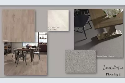 118 Iveybrooke Lane #64, Alpharetta, GA 30009 - Photo 49