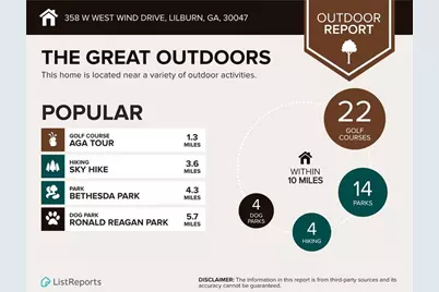 358 W Wind Drive SW, Lilburn, GA 30047 - Photo 49