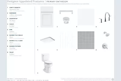 507 Motivation Circle NW, Atlanta, GA 30309 - Photo 23