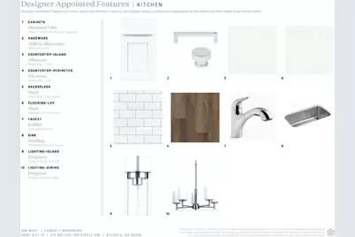 515 Motivation Circle NW, Atlanta, GA 30309 - Photo 25