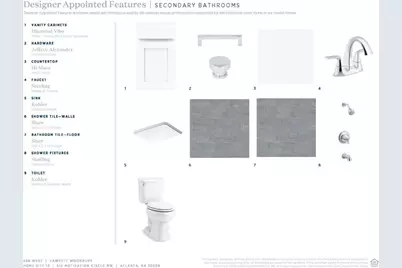 515 Motivation Circle NW, Atlanta, GA 30309 - Photo 29