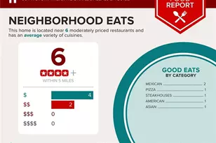 601 Victoria Heights Dr., Dallas, GA 30132 - Photo 47