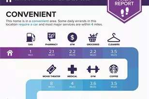 601 Victoria Heights Dr., Dallas, GA 30132 - Photo 45