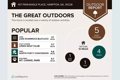 457 Panhandle Place, Hampton, GA 30228 - Photo 39